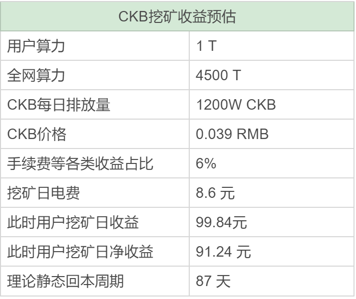 imtoken云币网_币云交易所官网_币云网址